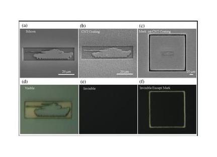 Χάρη στους νανοσωλήνες, το τανκ εξαφανίζεται από το οπτικό μικροσκόπιο (κάτω δεξιά). Πηγή: L. J. Guo et al./Applied Physics Letters  