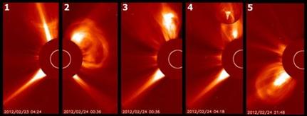 Τα εκρηκτικά ηλιακά επεισόδια σε εικόνες του δορυφόρου SOHO. O ηλιακός δίσκος έχει καλυφθεί για να μην τυφλώσει τις κάμερες του δορυφόρου (NASA/SOHO/H. Zell)  