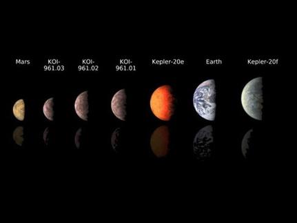 To Kepler έχει ανακαλύψει πλανήτες με μια ποικιλία μεγεθών: από σώματα στο μέγεθος του Άρη μέχρι αέριους γίγαντες πιο μεγάλους από τον Δία. (Φωτογραφία: NASA/JPL-Caltech)