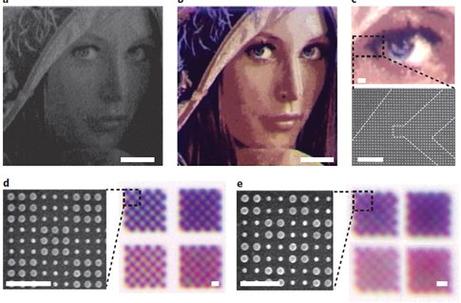 Oι επιστήμονες κατάφεραν να τυπώσουν την έγχρωμη προσωπογραφία μιας γυναίκας σε διαστάσεις 50Χ50 μικρόμετρα (εκατομμυριοστά του μέτρου) με ανάλυση περίπου 100.000 dpi  
