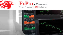 FxPro.com